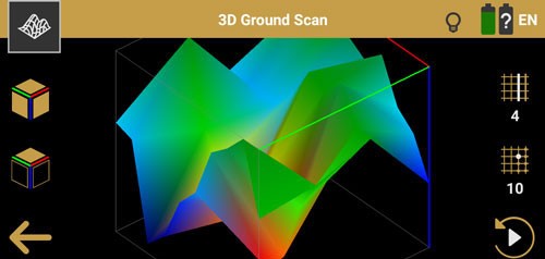 OKM Delta Ranger 3D Ground Scan mode